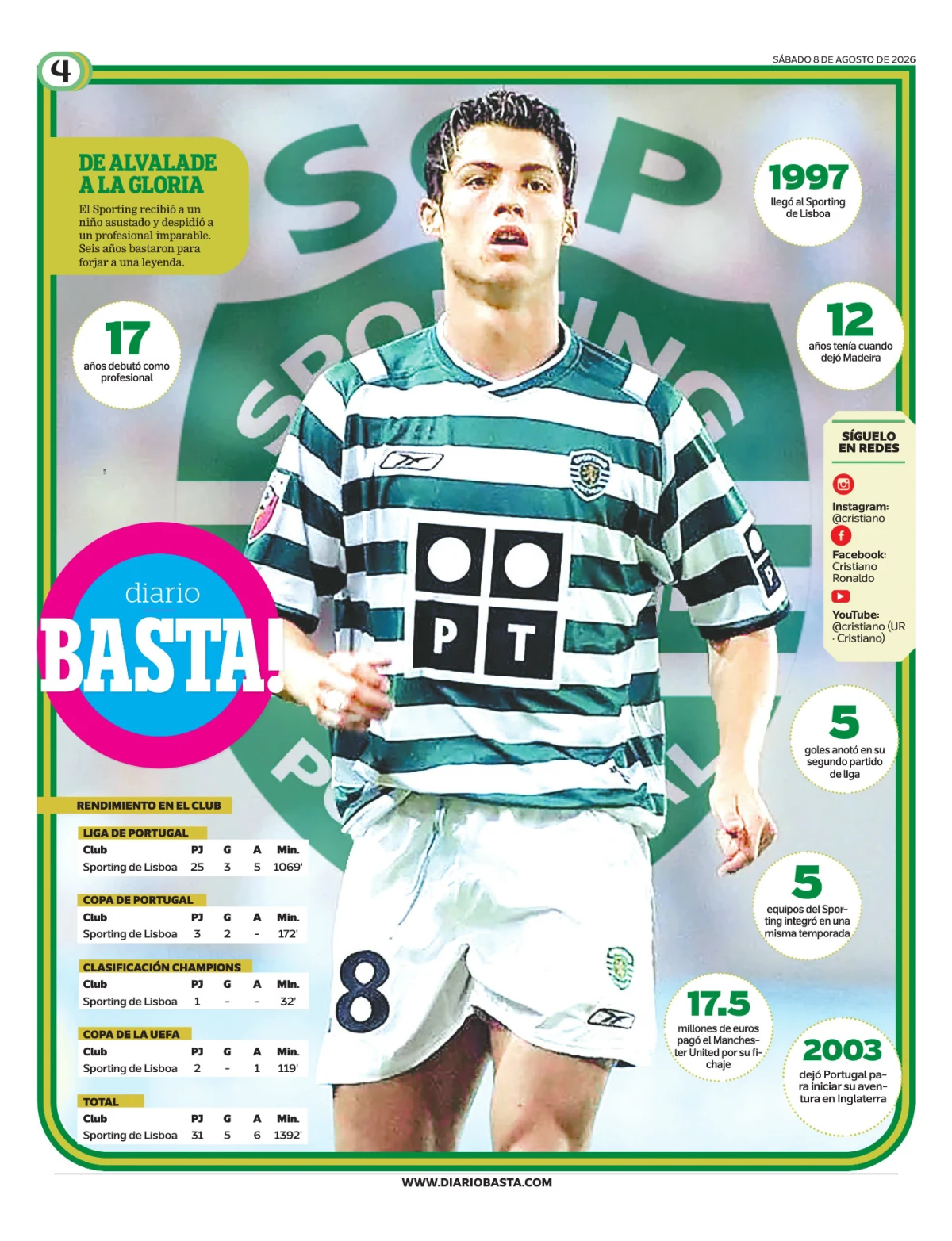 Portada de Basta! (contraportada)