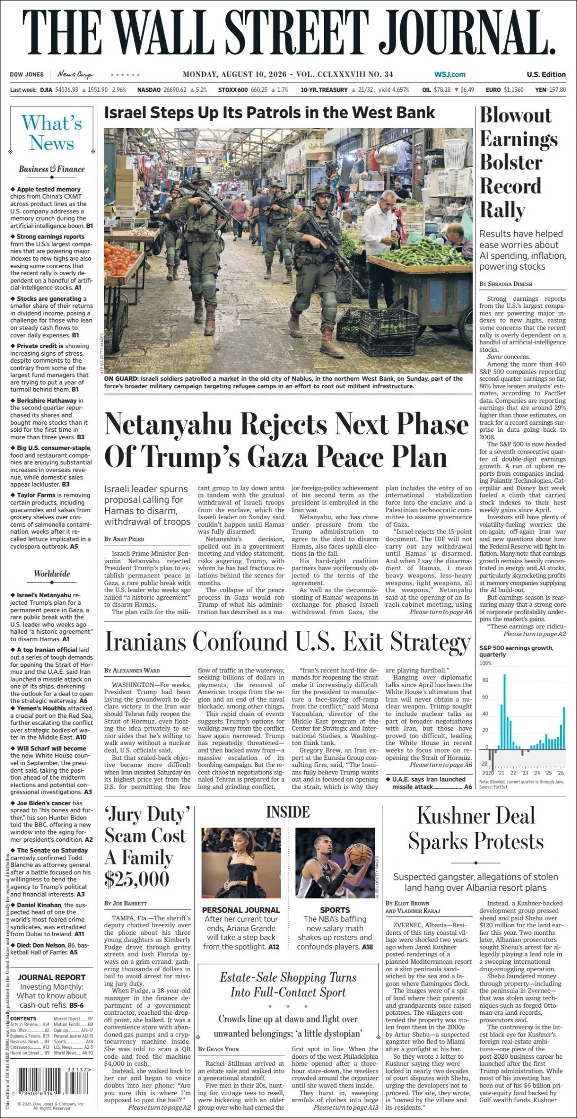 Portada de The Wall Street Journal