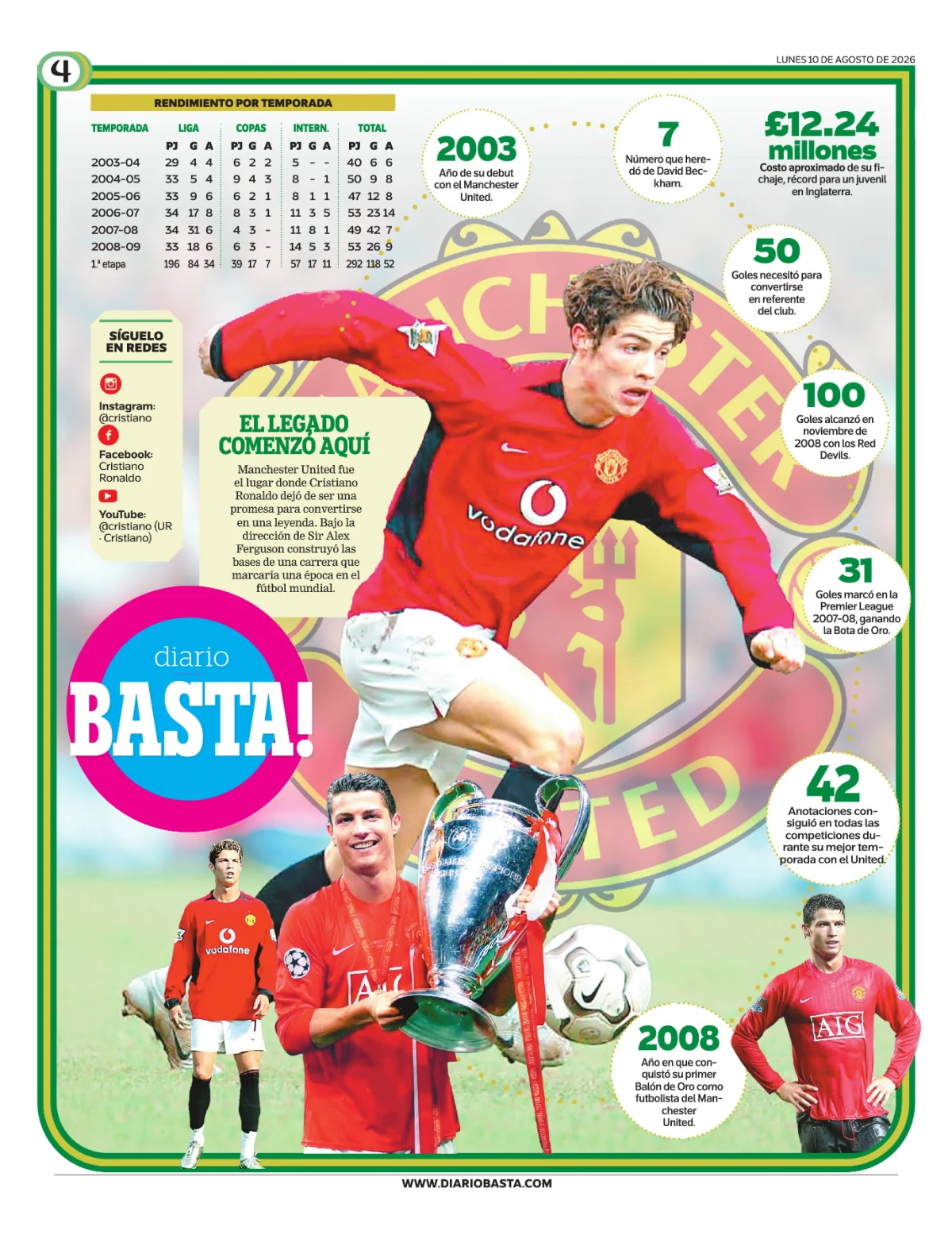 Portada de Basta! (contraportada)