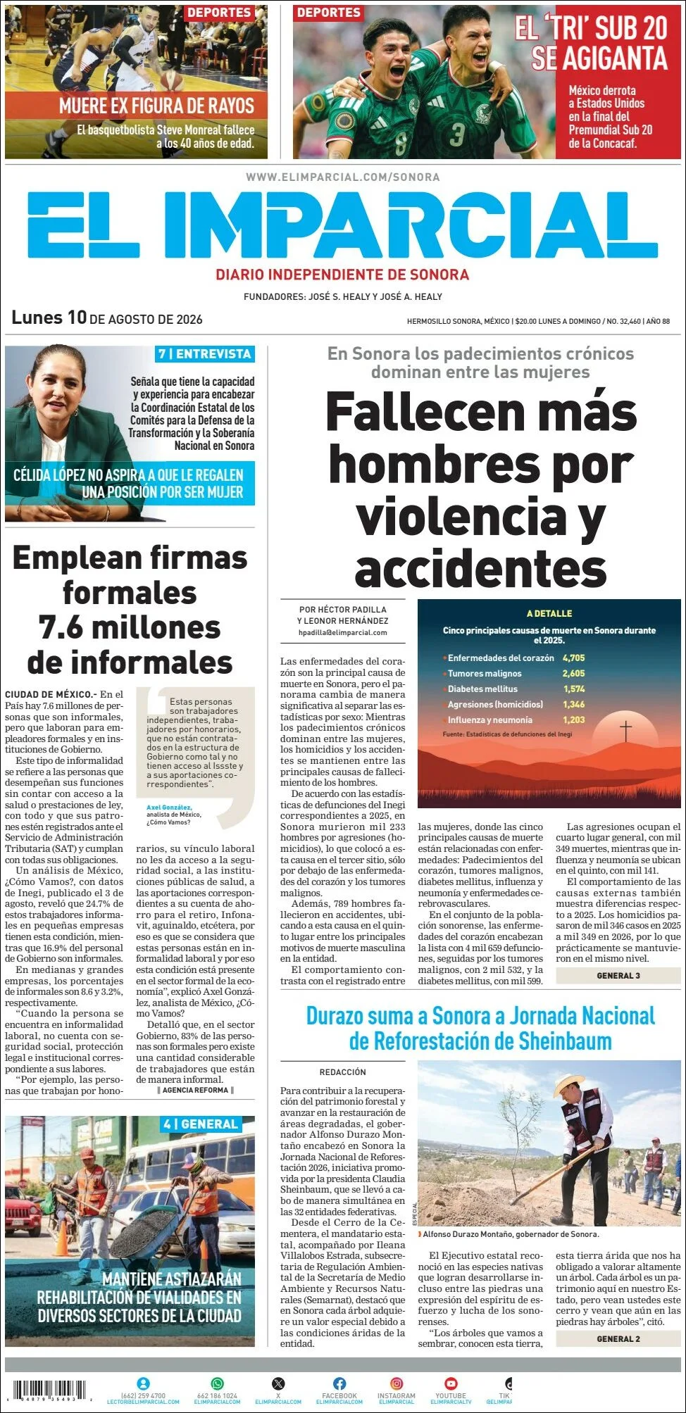 Portada de El Imparcial