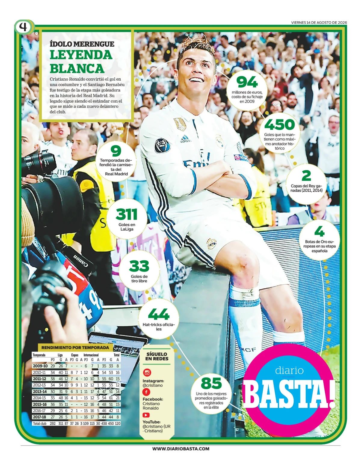 Portada de Basta! (contraportada) del viernes, 14 de agosto de 2026