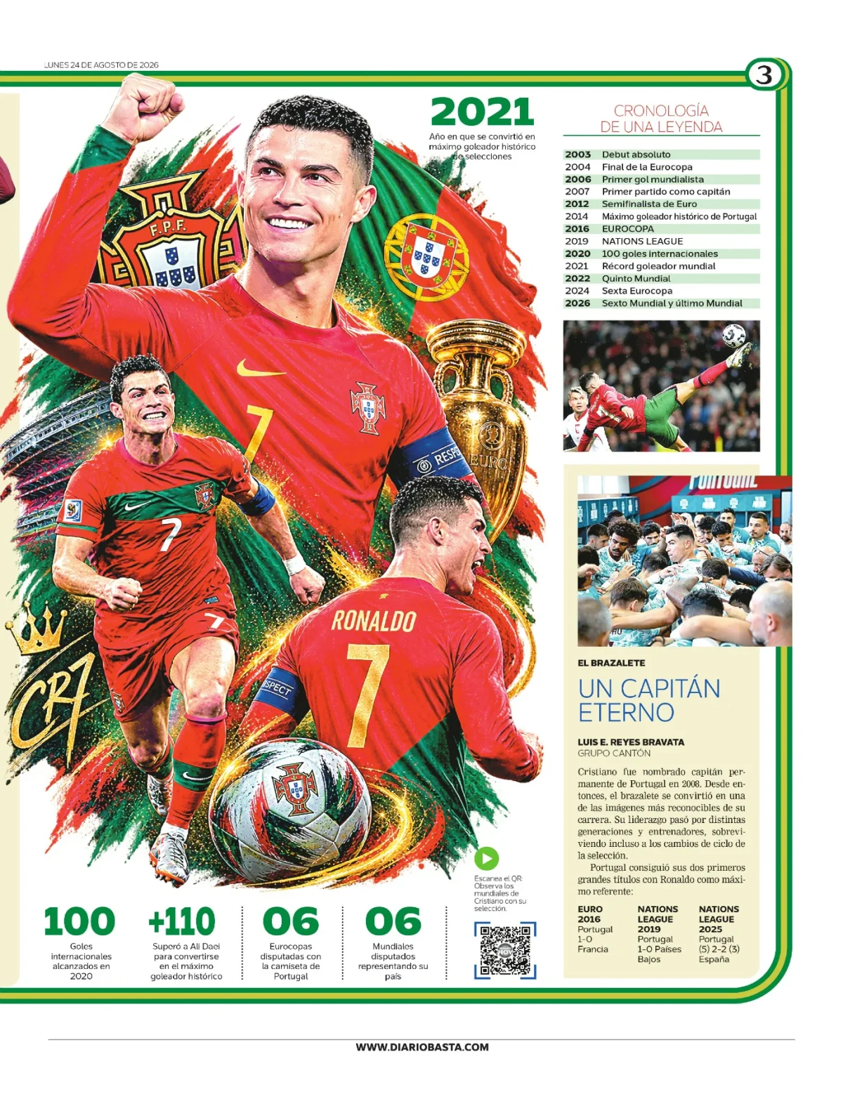 Portada de Basta! (contraportada) del lunes, 24 de agosto de 2026