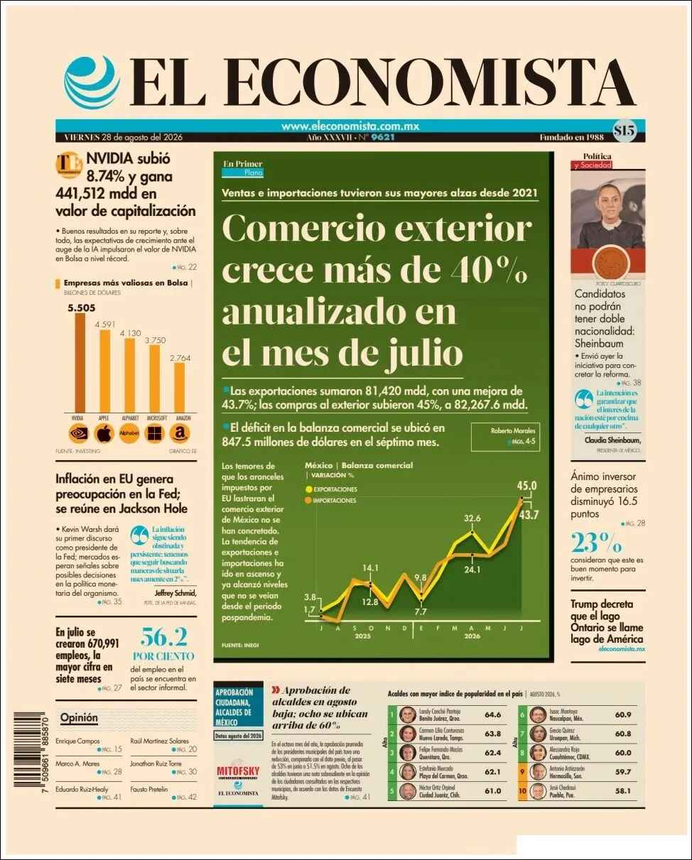 Portada de El Economista del viernes, 28 de agosto de 2026