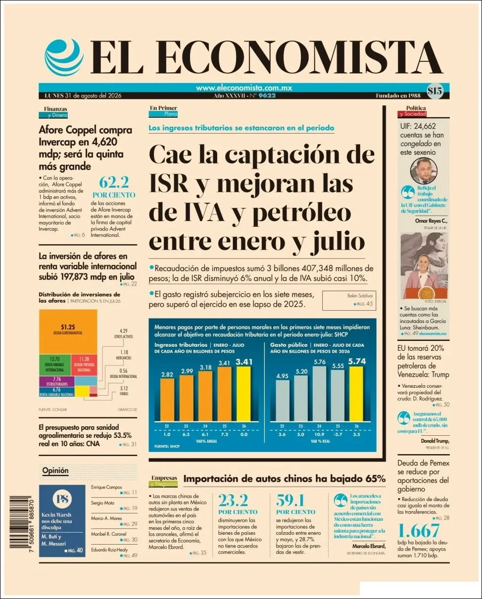Portada de El Economista