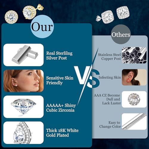 Vue 4 de Zirconia Cubique Boucles d'Oreilles