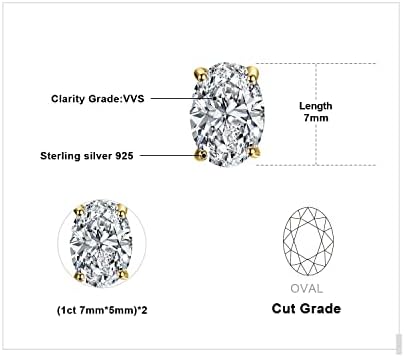 Vue 2 de Ct Classique Taille Ovale