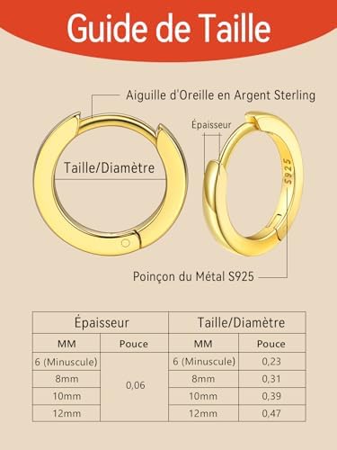 Vue 4 de Boucles d'Oreilles Creoles