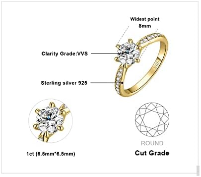 Vue 2 de Classique Cubic Zirconia Bague