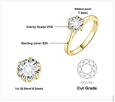 Vue 2 de Ct Classique Cubic Zirconia