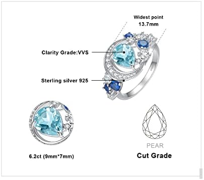 Vue 2 de Ct Poire Bague Lune