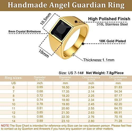 Vue 6 de Bague Homme Bague Gothique