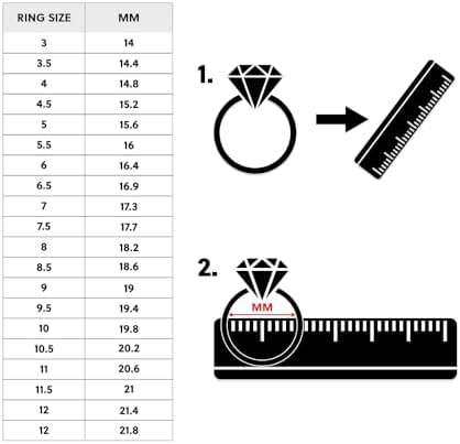 Vue 7 de Fossil Bagues Chevalieres En