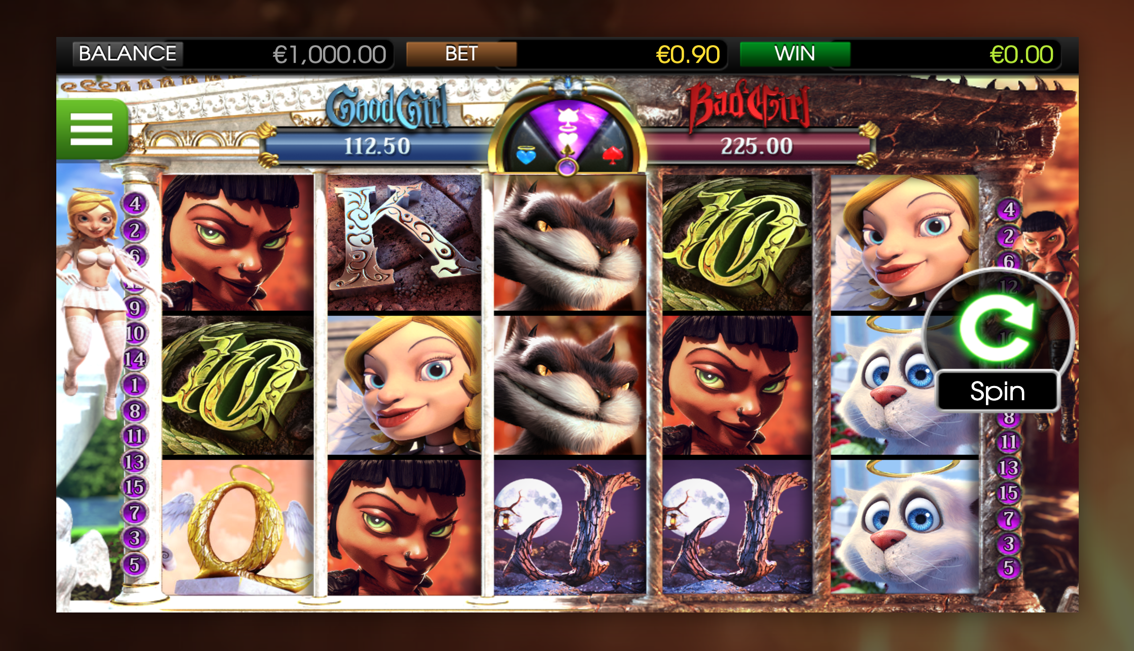 Good Girl / Bad Girl slot by crypto