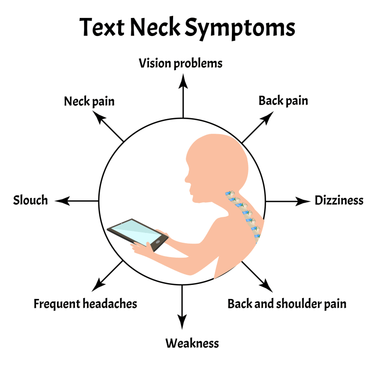 Is Your Computer Giving You Tension Neck Syndrome?