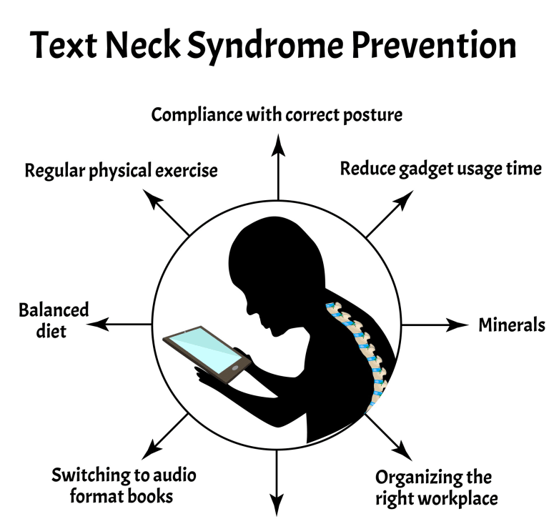 Text Neck Syndrome: Cause, Symptom & Treatment