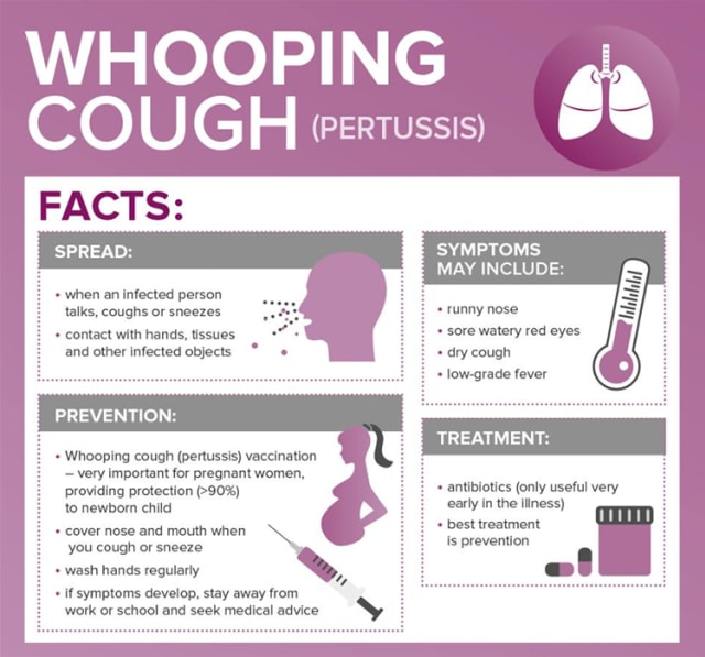 CGH Announces Temporary Visitor Restrictions Due to Whooping Cough