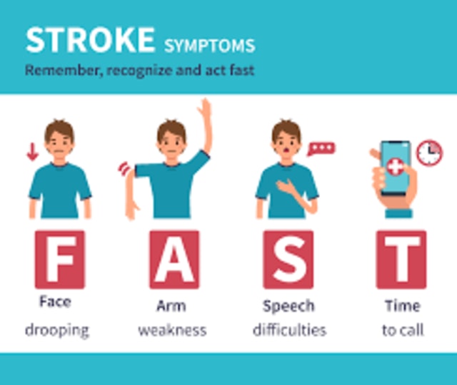 How to Spot a Stroke – Corpus Christi Rehabilitation Hospital