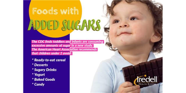 Foods with added sugars graphic