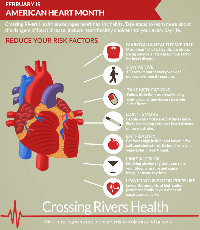 high blood pressure heart attack prevention