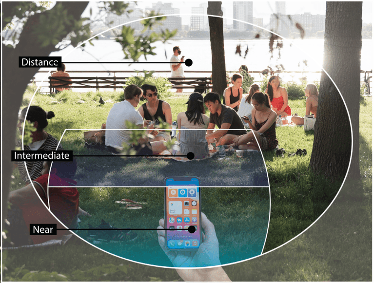 Computer Trifocals Lenses | 20/20 Optical