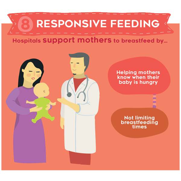 8 responsive feeding