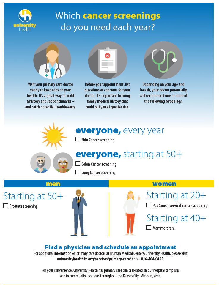 Screening To Save Your Life! How To Find the Best Dermatologist