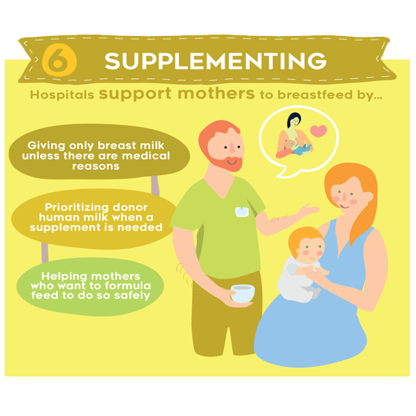 Steps Of Successful Breastfeeding Truman Medical Centers University Health