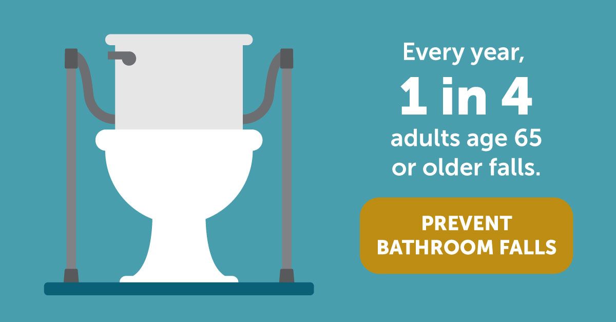 Bathroom fall prevention Capital Region Medical Center