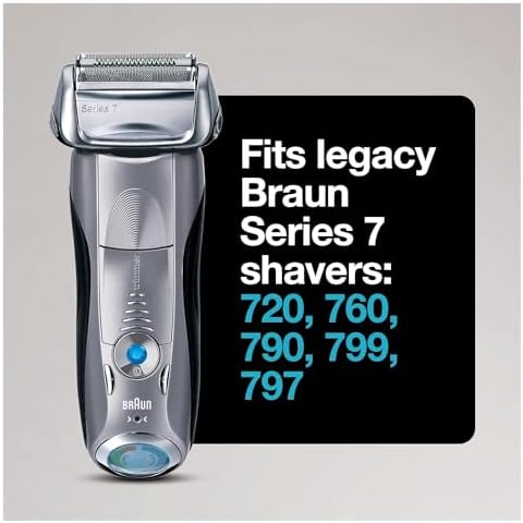 Vue 2 de Braun Series By Braun