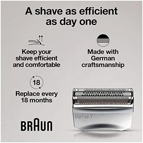 Vue 4 de Braun Series By Braun
