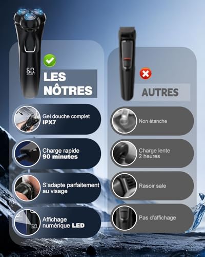 Vue 2 de Rasoir Electrique Homme Avec