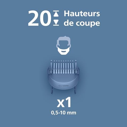 Vue 3 de Philips Tondeuse Barbe