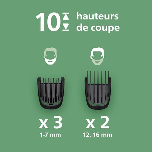 Vue 3 de Philips Tondeuse Toutenun Multigroom