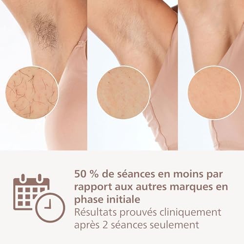 Vue 4 de Philips Lumea Serie Epilateur