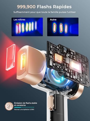 Vue 4 de Epilateur Lumiere Pulsee Avec