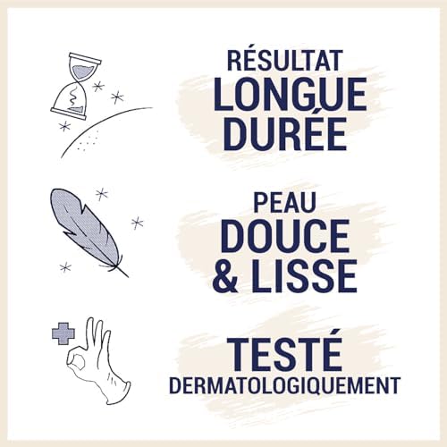 Vue 2 de Nair Kit Caresse Bandes