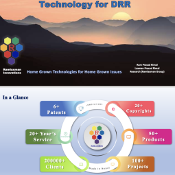 Harnessing Home-Grown Technology For DRR