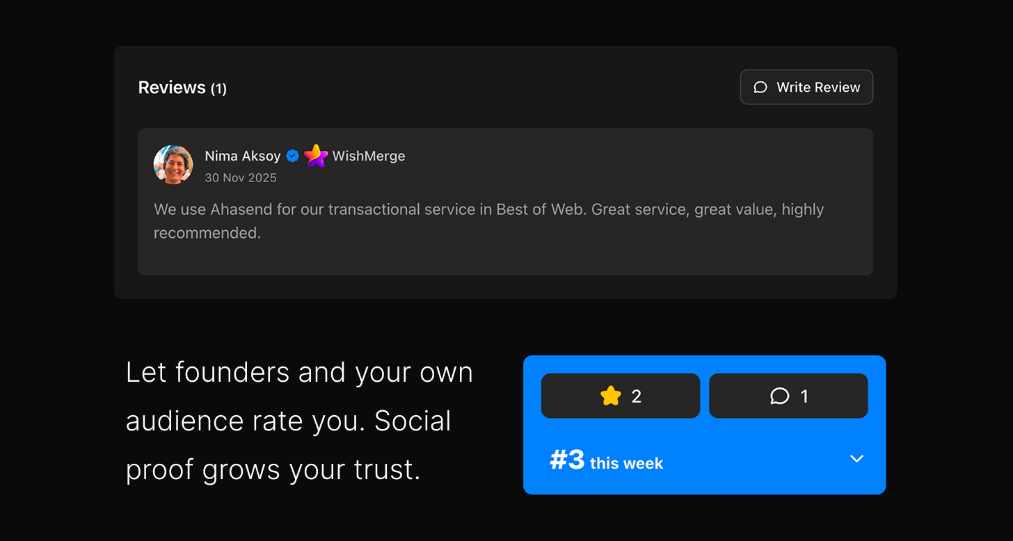 Founders collecting user reviews and star ratings on Best of Web