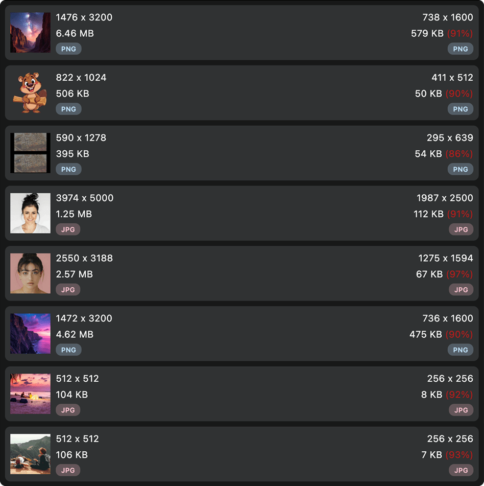Batch compress multiple images in parallel