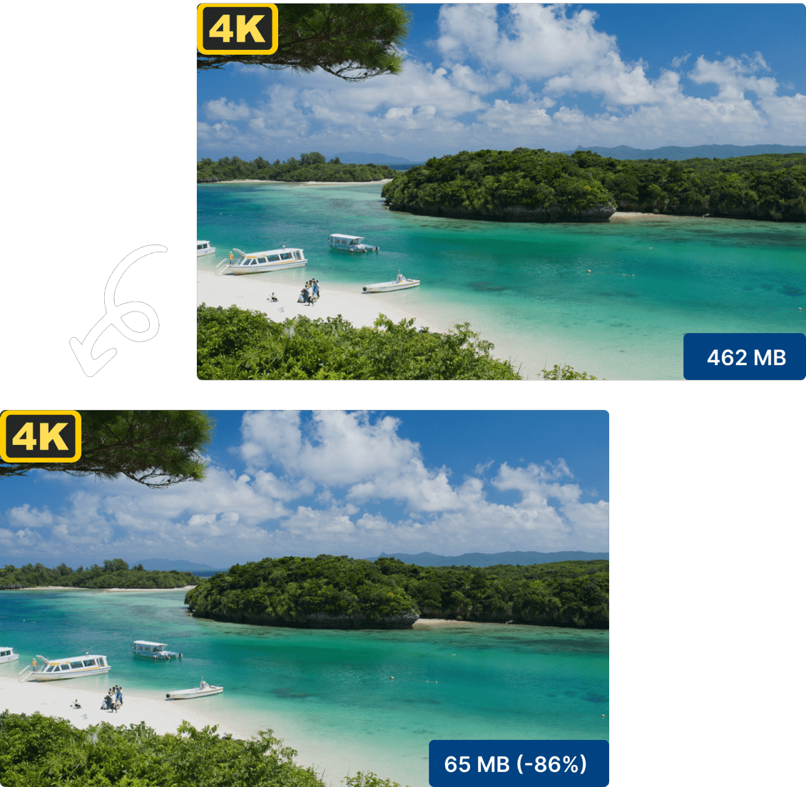 Smart compression adapts to video content