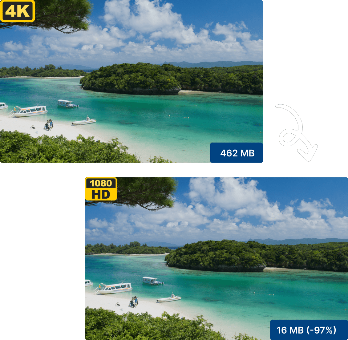 Resize video to lower resolutions to reduce video size more