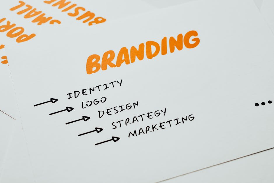 Image of a card with the word 'BRANDING' in orange letters and arrows pointing to 'Identity', 'Logo', 'Design', 'Strategy', and 'Marketing'. It highlights key components of branding concept.