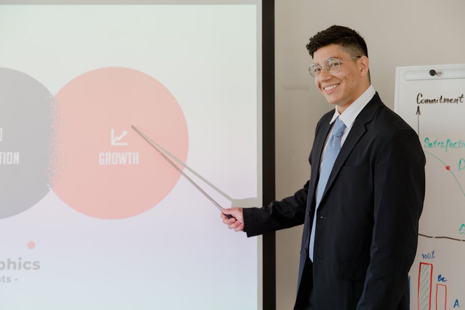 A man in a suit is giving a business presentation. He is standing in front of a projector screen pointing at a section labeled 'GROWTH' with a stick. In the background, there is a whiteboard with graphs and notes related to sales and commitment. The man is smiling, indicating a positive and engaging presentation atmosphere.