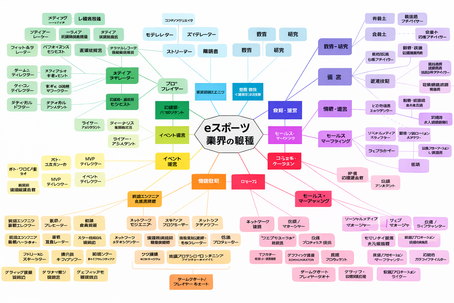 An esports athlete leans into a glowing monitor, his intense focus highlighting the demands of an esports career.
