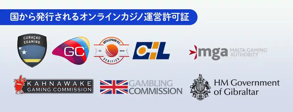 スーツ姿の男性が持つ金色のトロフィーとチェックマーク付きの青い盾が、オンラインカジノのライセンスを確認することで得られる運営の信頼性とユーザーの安心感を表現している