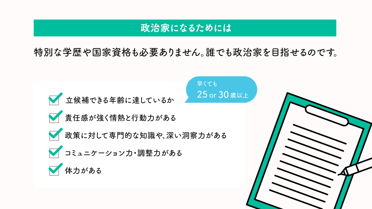 演壇で熱弁するスーツ姿の男性政治家。日本の国旗を背景に、複数のマイクの前で右手を挙げて演説し、国会議員の仕事内容を伝えるイラスト。