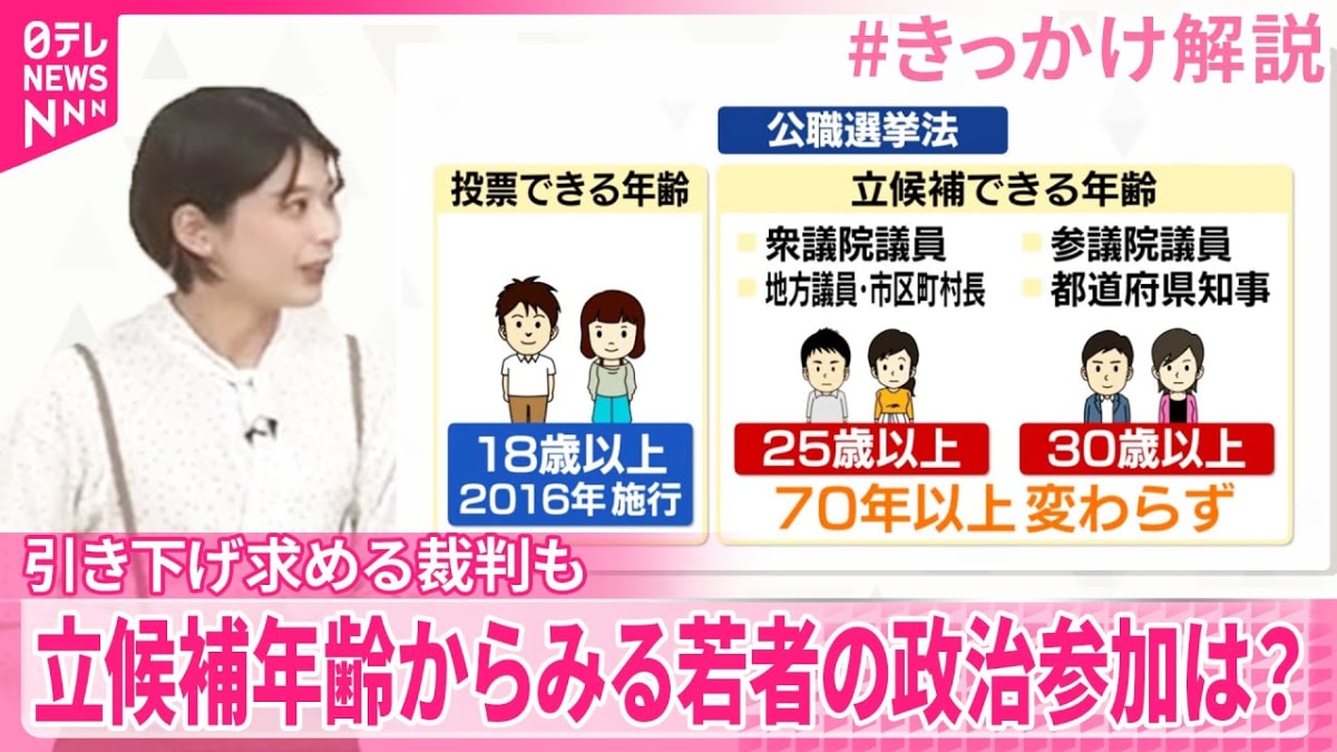 立候補年齢の違いを示す図。左の男性が衆議院の25歳以上、右の男性が参議院の30歳以上を指し、中央の「VS」が比較を強調している。