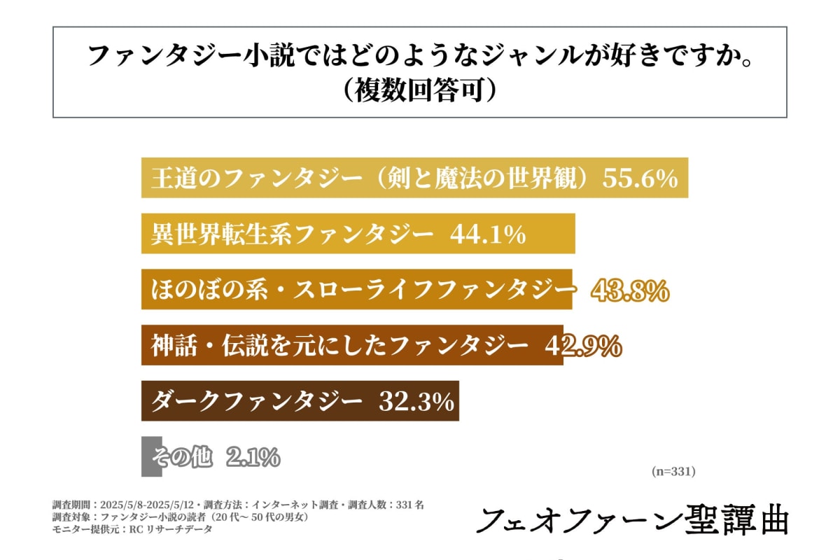 kimimote｜恋愛・TL漫画のおすすめが見つかる！あらすじ・感想