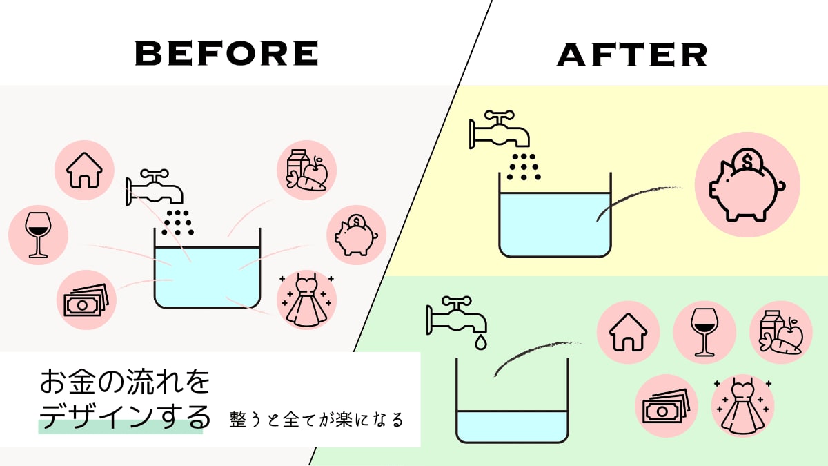 A woman on an upward-sloping path of gold coins uses a magnifying glass, a concrete action to improve money flow.