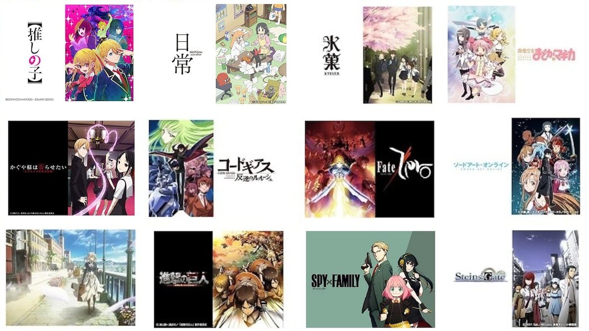 青く輝く剣を構える黒髪の少年が、決意の表情で夜の街に立つ。歴代アニメランキングで紹介される、面白い神アニメの印象的な一場面。